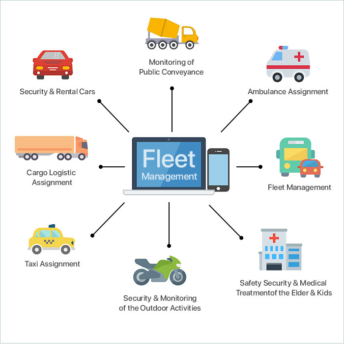 Fleet Maintenance Management Software in Pune – TMS Prime