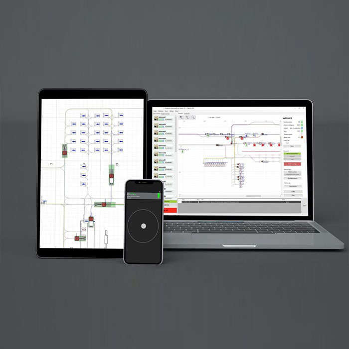 Fleet Management Software Solutions in Pune – TMS Prime