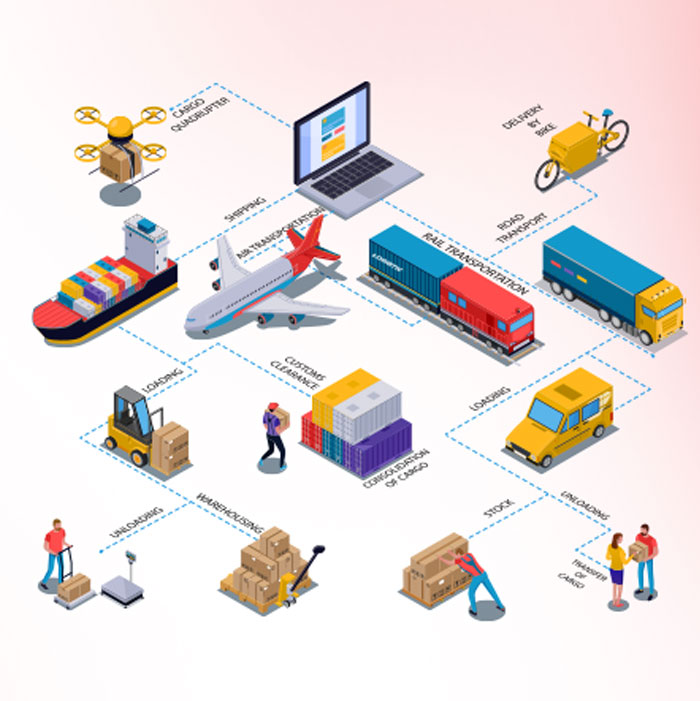 Freight Management System in Pune – TMS Prime