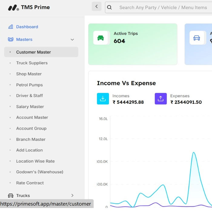 Transport Management Software Solutions in Pune – TMS Prime 